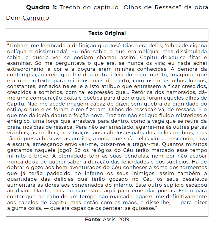 Quadro 1: Trecho do capítulo “Olhos de Ressaca” da obra Dom Camurro