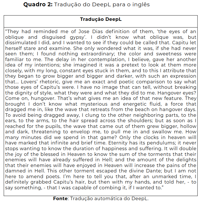 Quadro 2: Tradução do DeepL para o inglês